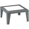 Miele APCL 055 Socle ouvert
