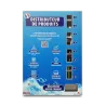 CKSquare Distributeur de Lessive Produits - De face