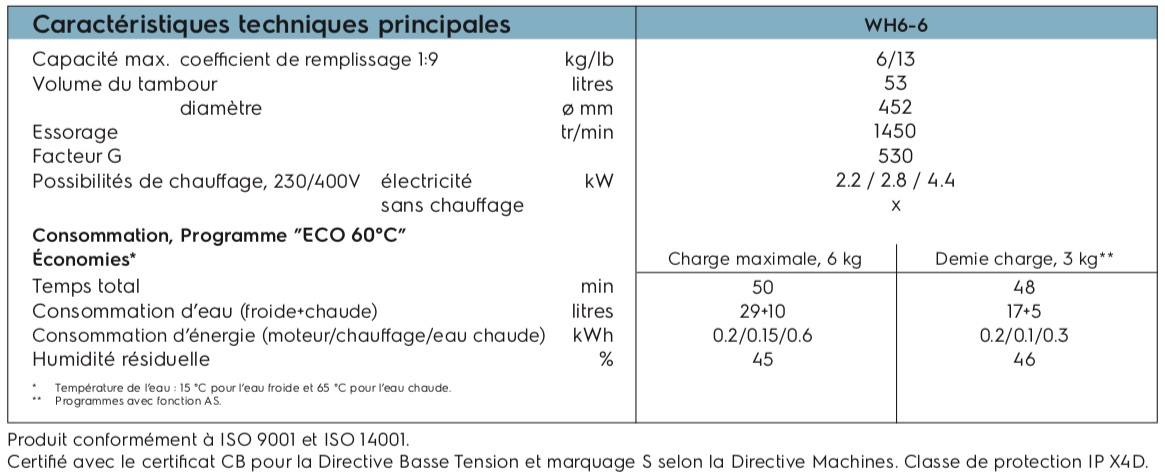 Electrolux WH6-6 | Laveuse Essoreuse Professionnelle